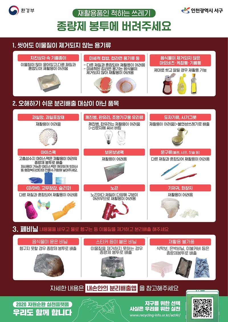 재활용품_분리배출_포스터_(1)_1.jpg 이미지