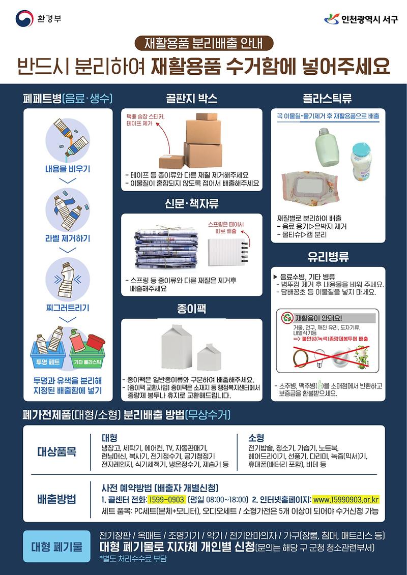 재활용품_분리배출_포스터_(2)_1.jpg 이미지