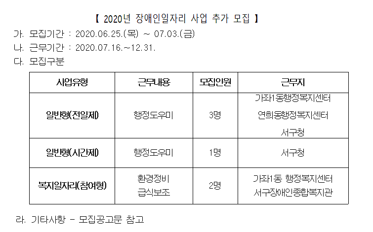 장애인일자리_사업_추가_모집.png 이미지