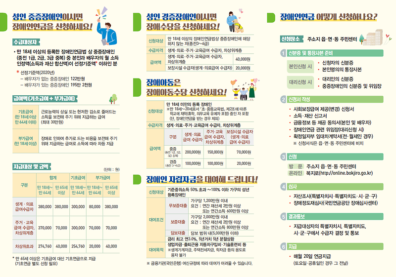 장애인연금2.png 이미지