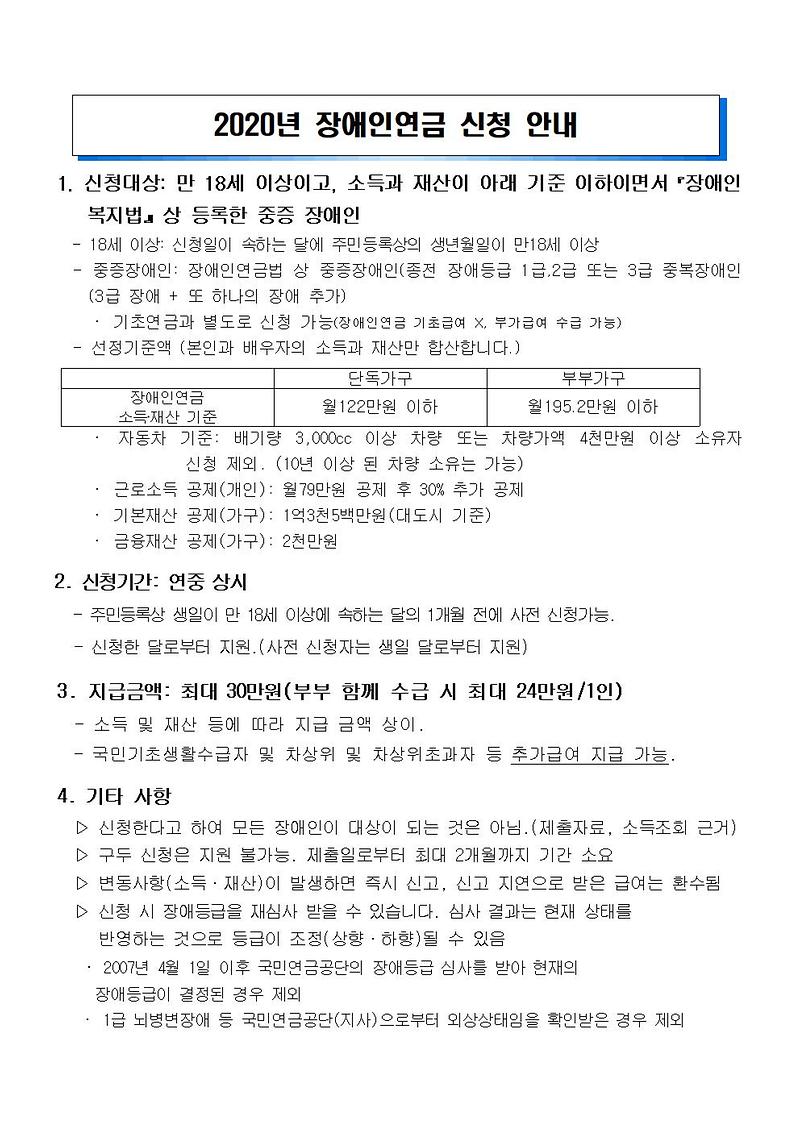 장애인연금_신청_안내001.jpg 이미지