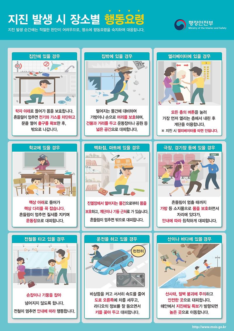 장소별지진대응행동요령-1.jpg 이미지