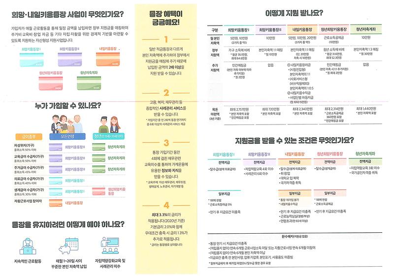 자산형성지원사업_홍보물2.jpg 이미지