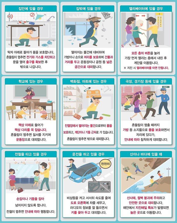 지진발생_시_장소별_행동요령2.jpg 이미지