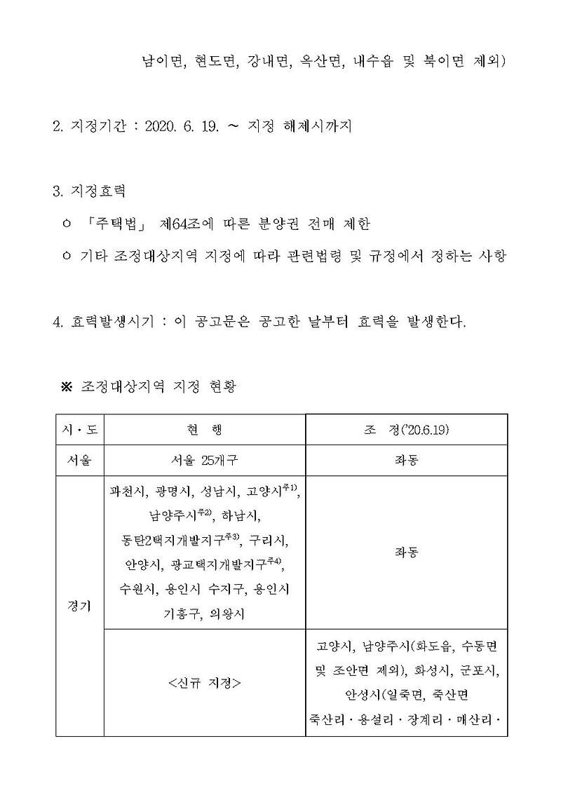 조정대상지역_지정_공고문002.jpg 이미지