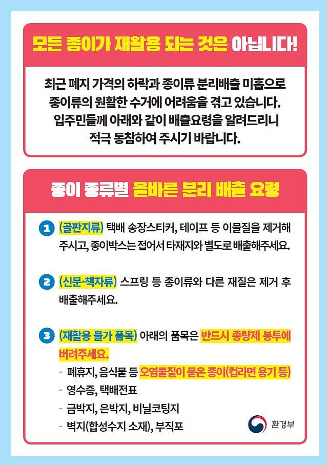 종이류_재활용품_분리배출_안내문.jpg 이미지
