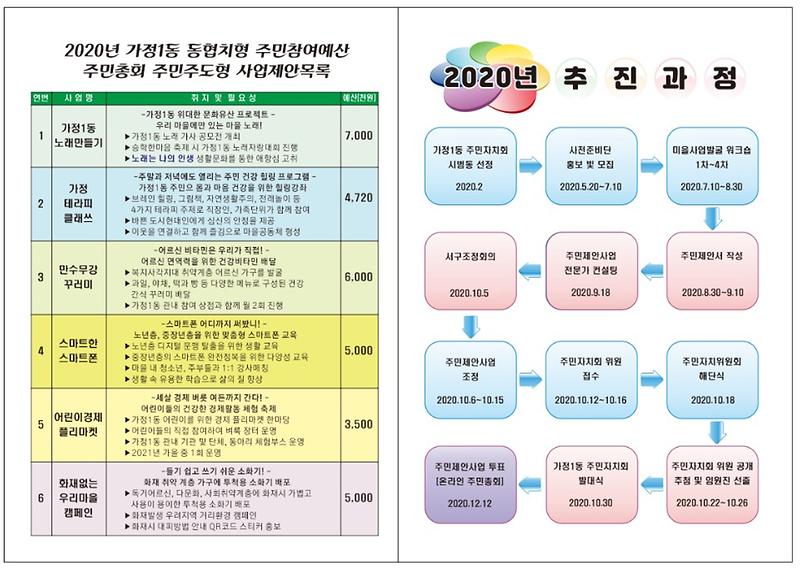 주민총회_리플렛(뒷면).jpg 이미지