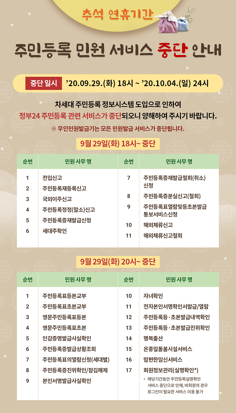 주민등록_민원_서비스_중단_안내문(시간_일부_변경).png 이미지