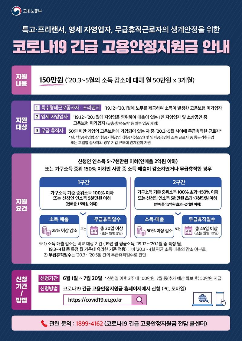 코로나19_긴급_고용안정지원금_포스터(최종).jpg 이미지