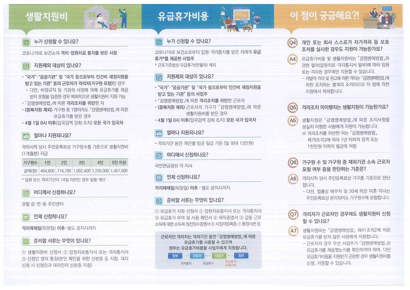 코로나19_입원·격리자_생활지원_안내_(2).jpg 이미지