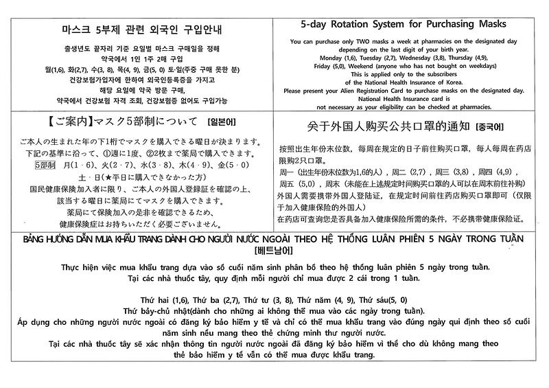 마스크_5부제_구매_안내(국문,영문,일문,중문,베트남어).jpg 이미지