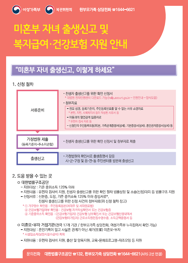 미혼부_자녀_출생신고_및_복지급여·건강보험_지원_안내1.png 이미지