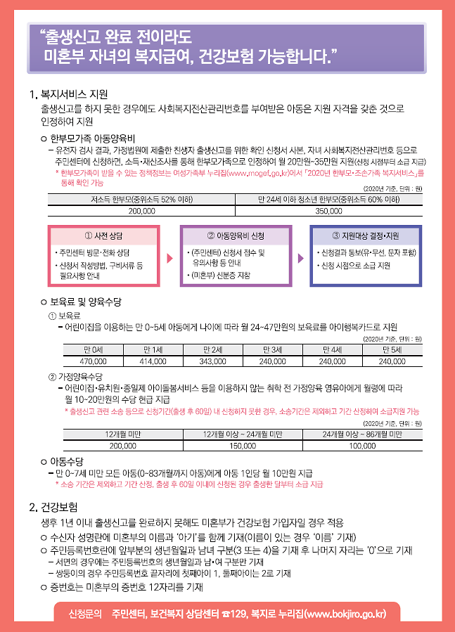 미혼부_자녀_출생신고_및_복지급여·건강보험_지원_안내2.png 이미지