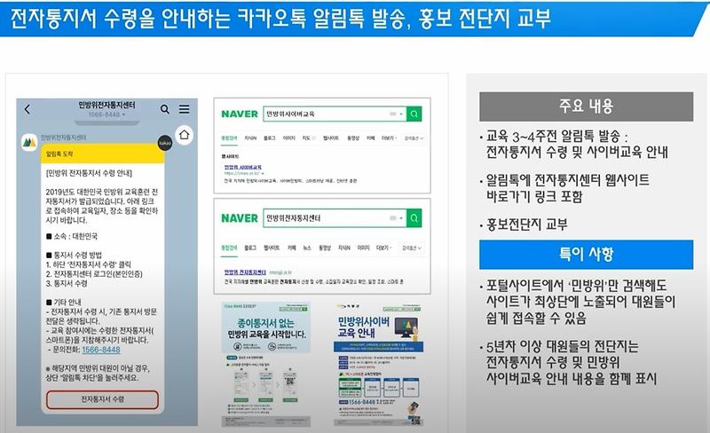 민방위전자통지1.jpg 이미지
