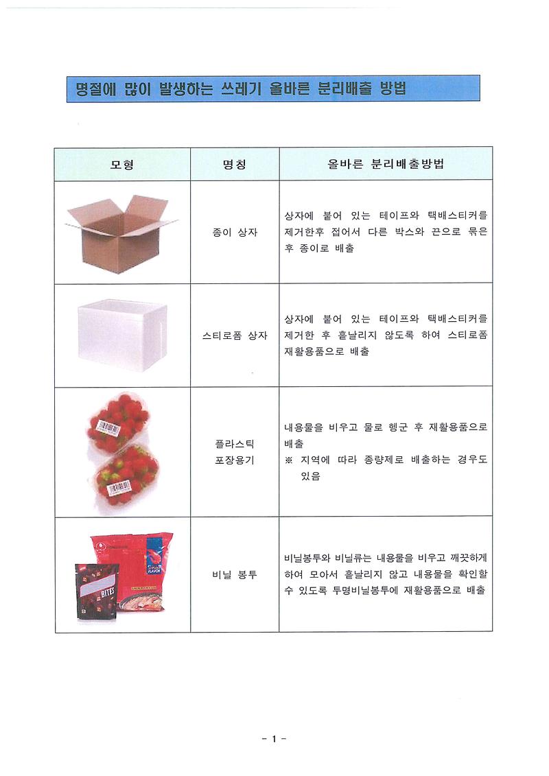 명절에_많이_발생하는_쓰레기_올바른_분리배출_방법1.jpg 이미지