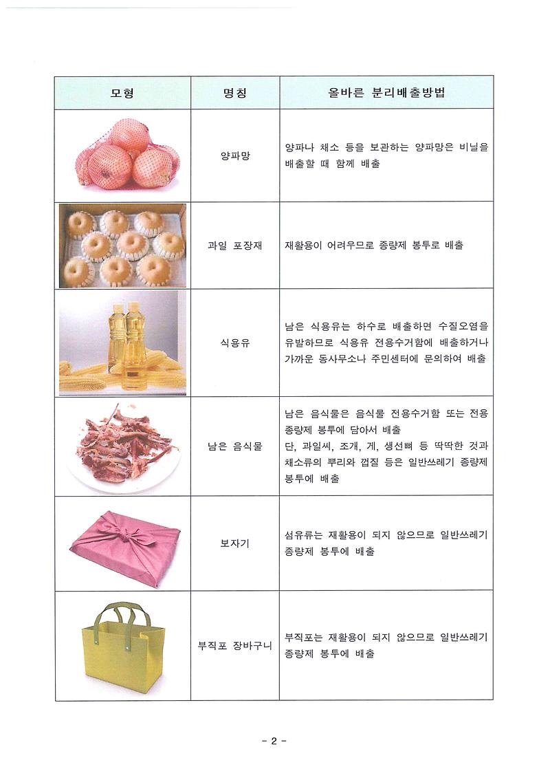 명절에_많이_발생하는_쓰레기_올바른_분리배출_방법2.jpg 이미지