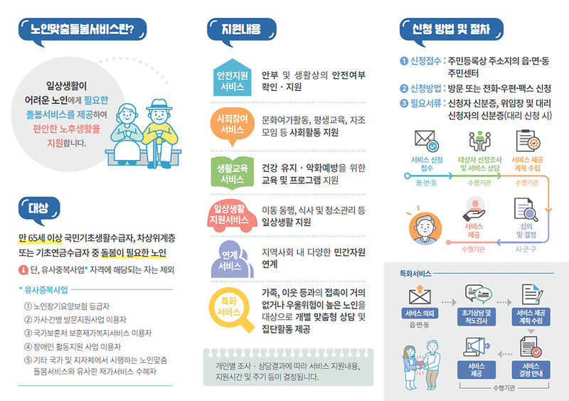 노인맞춤서비스_2.png 이미지