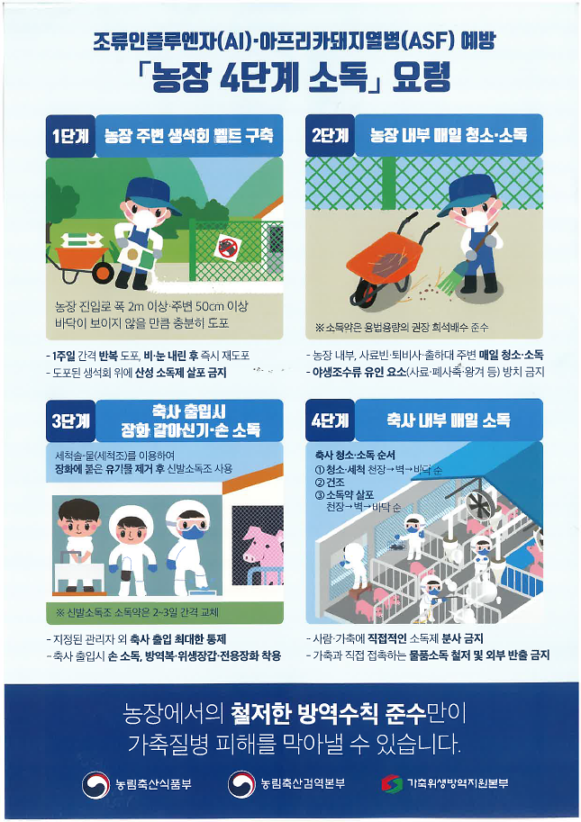 농장4단계_소독_요령.png 이미지