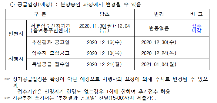 판교밸리자이_기간변경.png 이미지