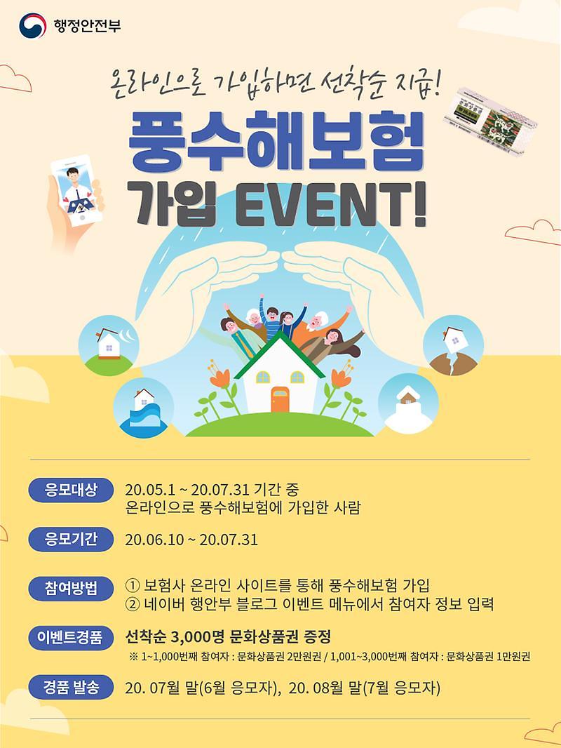 풍수해보험_온라인가입.jpg 이미지