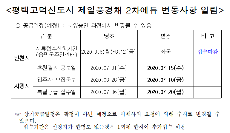 평택고덕신도시_제일풍경채_2차에듀_변동.png 이미지