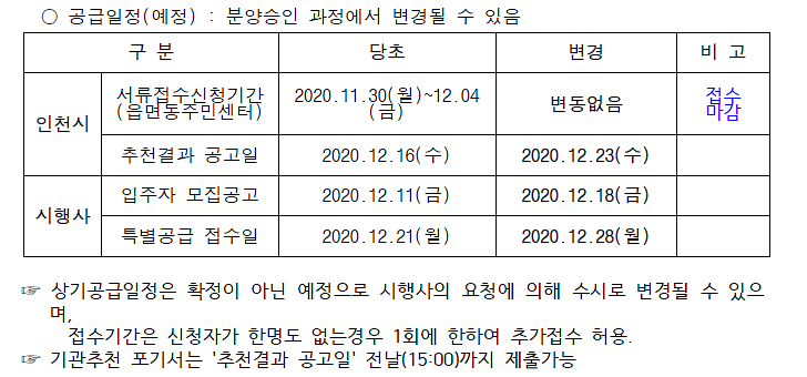 평택고덕신도시EBC-2블록_변동사항알림.png 이미지