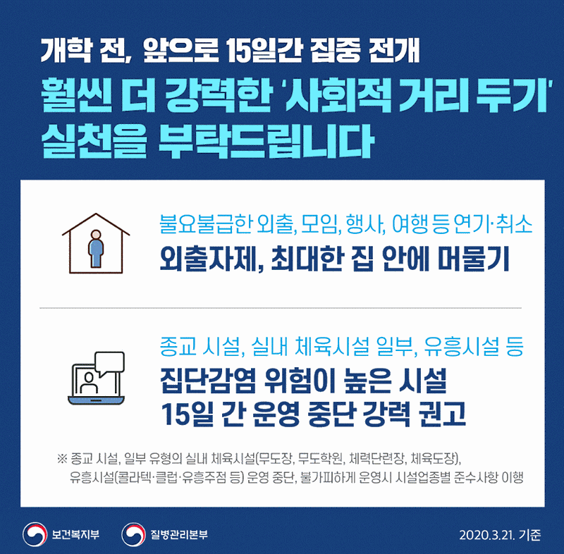 사회적_거리두기_캠페인.gif 이미지