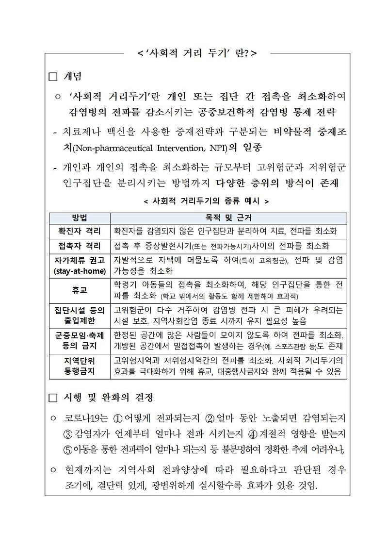 사회적_거리두기_대국민메세지(일반사업장)005.jpg 이미지