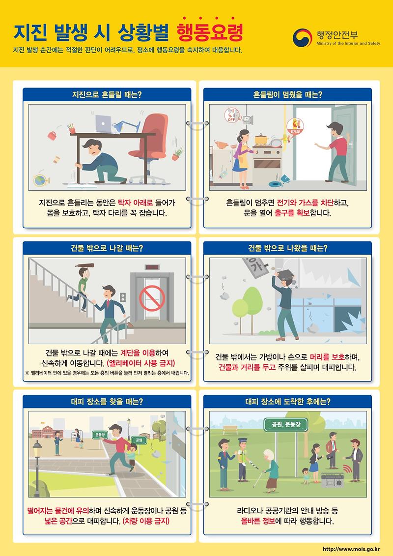 상황별지진대응행동요령-1.jpg 이미지