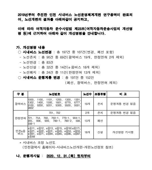시내버스개선명령_.jpg 이미지