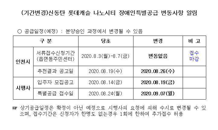 신동탄롯데캐슬_변동사항_알림.png 이미지