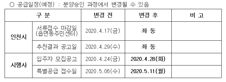 신동탄포레자이_변경사항.png 이미지