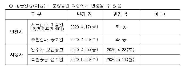 신동탄포레자이_장애인특별공급_변동사항.png 이미지