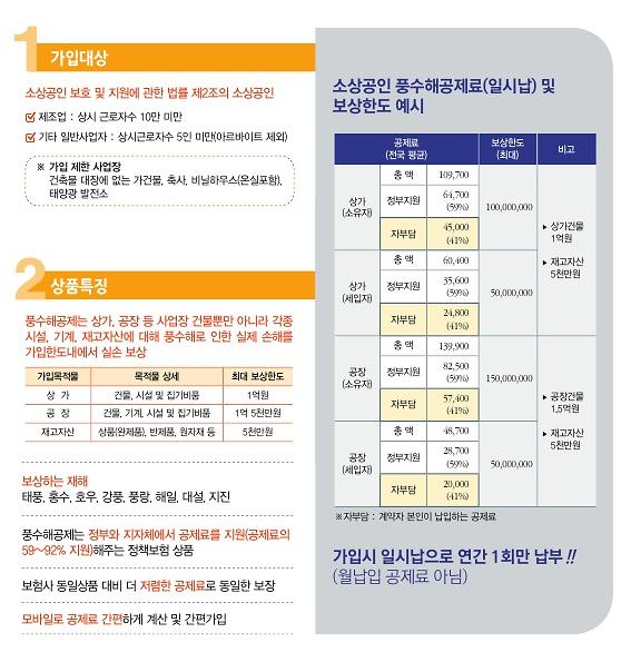소상공인_풍수해공제_홍보_리플릿_2.jpg 이미지