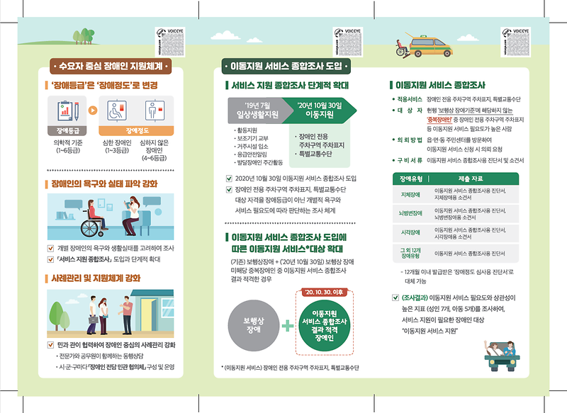 수요자_중심_장애인_지원체계_개편_2단계_시작_리플렛2.png 이미지
