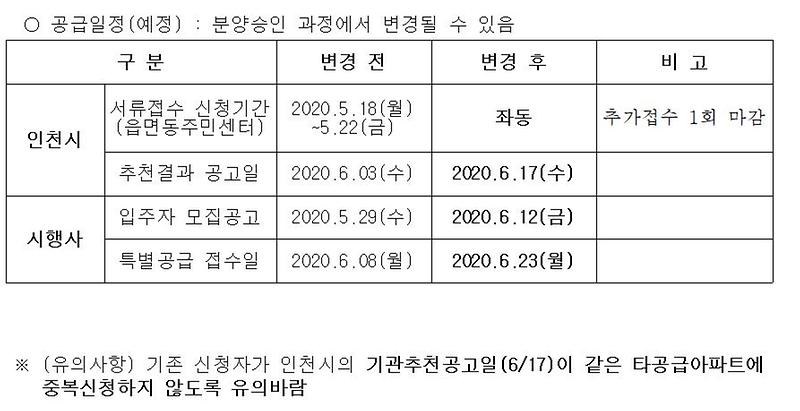특별공급변동사항.jpg 이미지