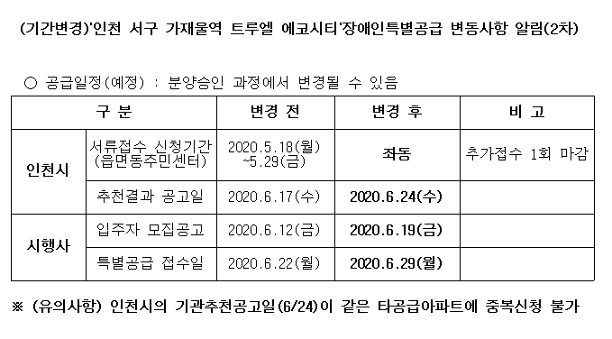 트루엘_에코시티.png 이미지