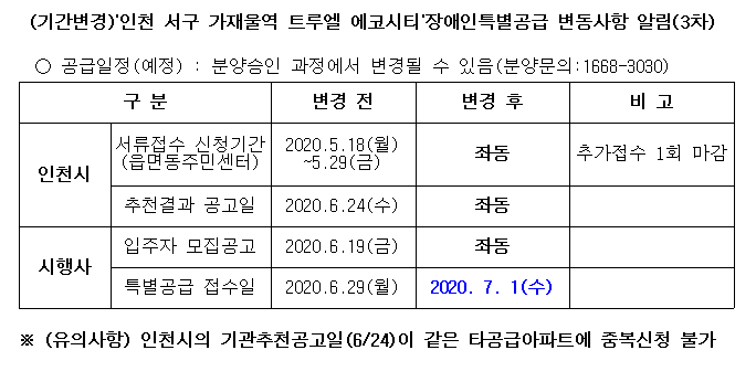 트루엘에코시티.png 이미지