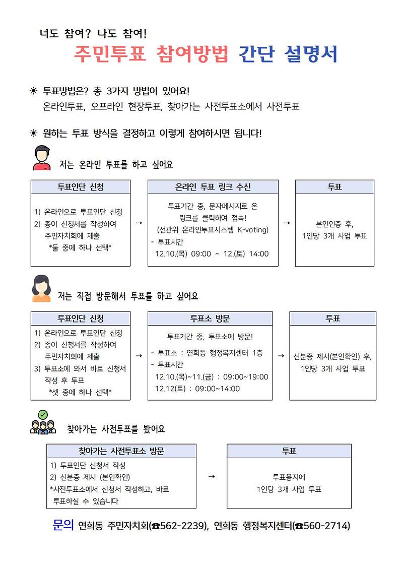 투표방법_간단_설명서001.jpg 이미지