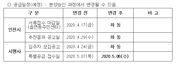 의정부_롯데캐슬_골드포레_기간변경.png 이미지