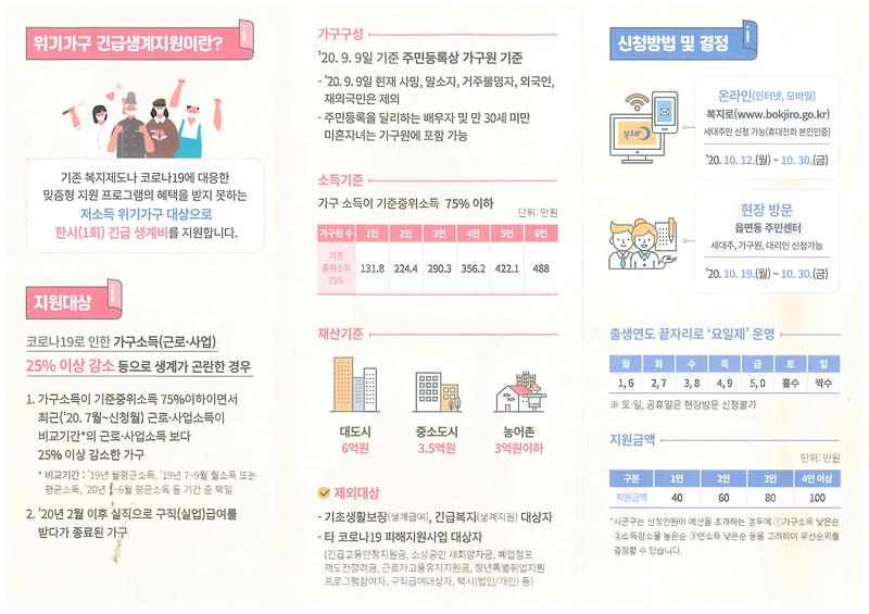 위기가구_긴급생계지원2.jpg 이미지