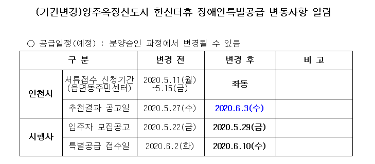 양주옥정신도시_한신더휴.png 이미지