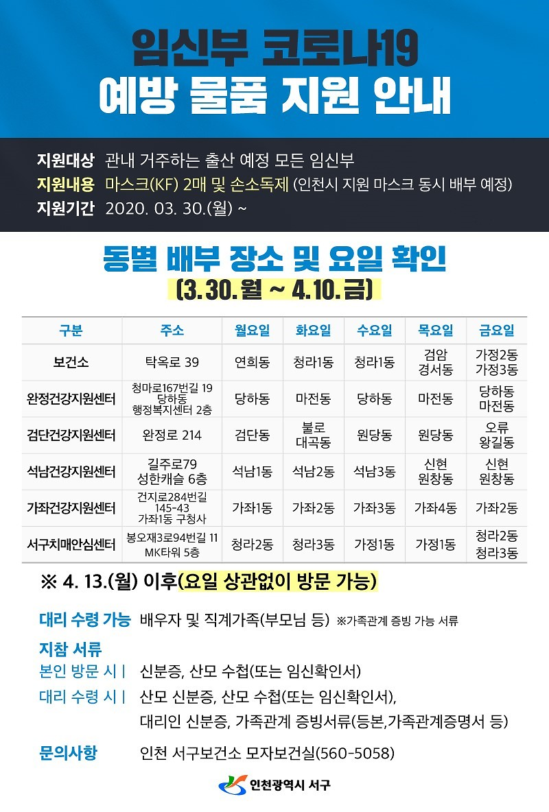 예방물품_지원안내.png 이미지