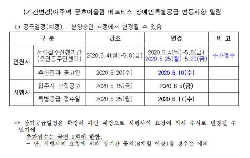 여주역_금호어울림_베르티스.png 이미지