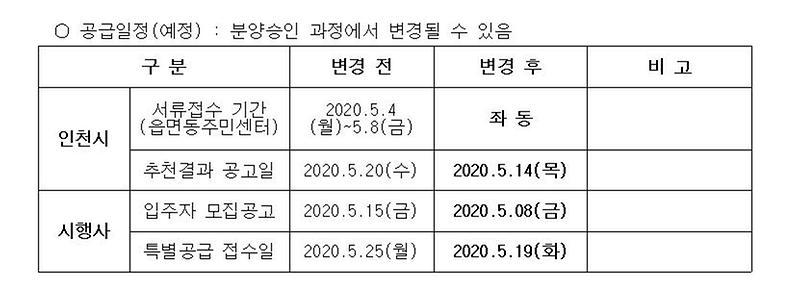 영종국제도시_화성파크드림2차_변동사항.jpg 이미지