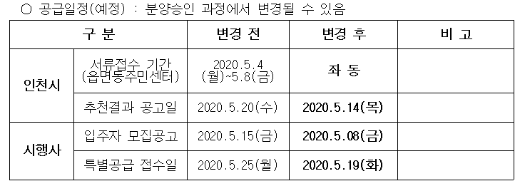 영종국제도시_화성파크드림2차_일정변경.png 이미지