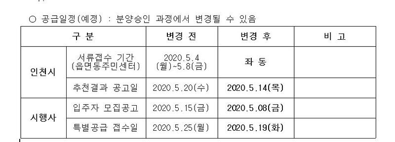 영종국제도시_화성파크드림2차_특별공급_안내문(일정_변동).jpg 이미지