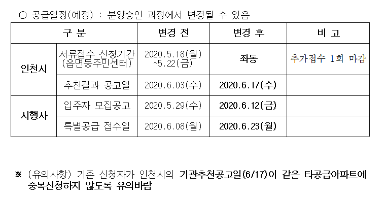영통_아이파크_캐슬_3단지_기간_변경.png 이미지