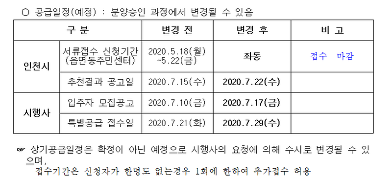 영통_아이파크캐슬_3단지_6차_변경.png 이미지