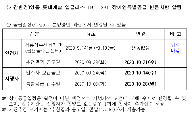영통_롯데캐슬.png 이미지